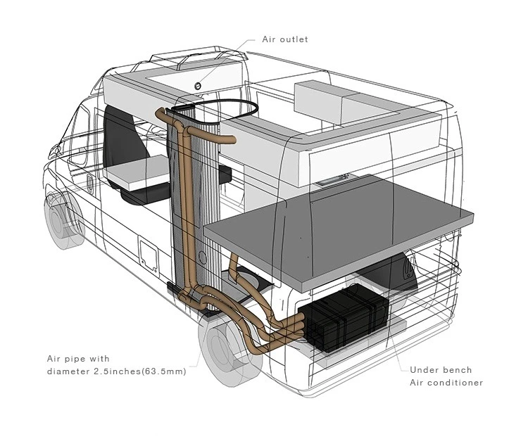 Caravan Parking Air Conditioner Installation Caravan Parking Air Conditioner Installation