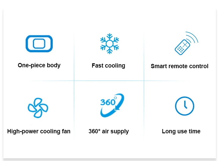 Camper Air Conditioner advantages Camper Air Conditioner advantages